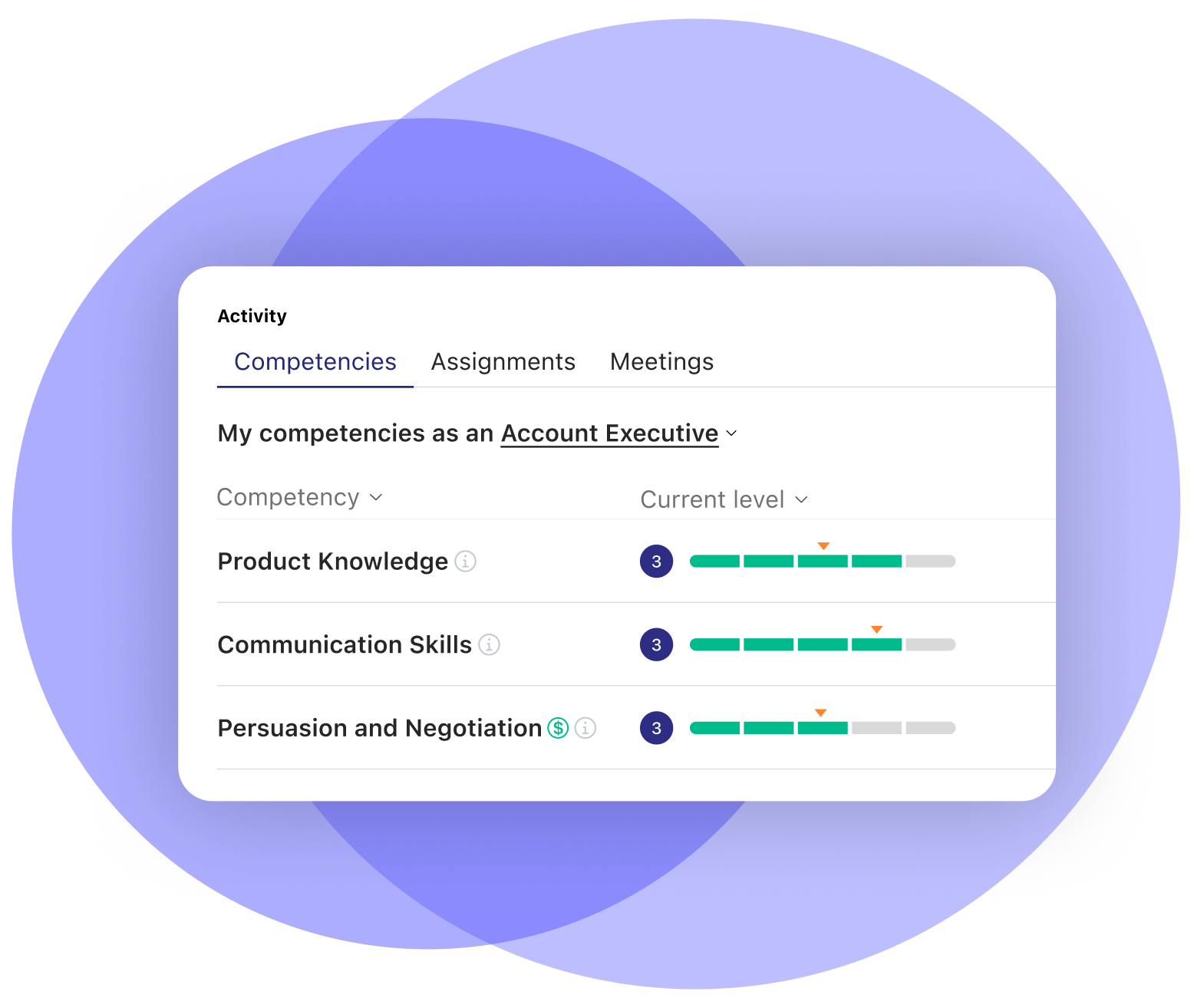 Workshop: How to drive business impact with sales enablement